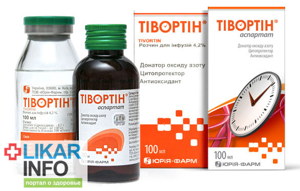 Тивортин (Тівортін,Tivortin) инструкция по применению